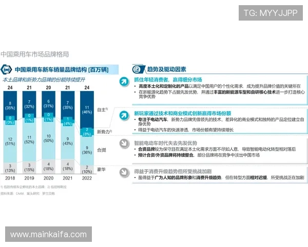 凯发集团客户端免费下载功能全面升级满足不同用户多样需求